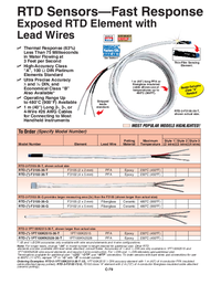 Thumbnail of document Data Sheet - RTD-2 Style 2 RTD, 3 Wire 5/PK PFA